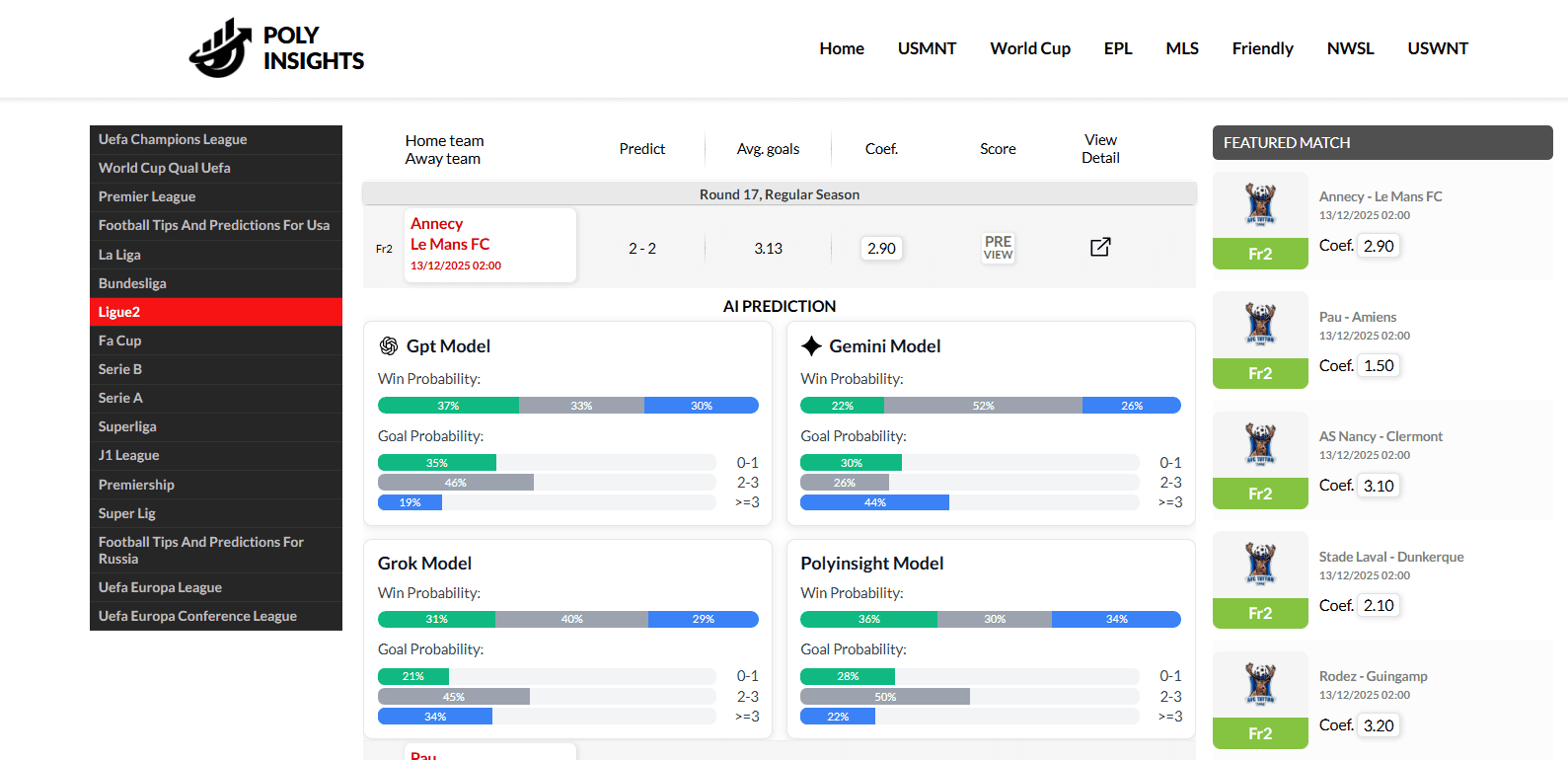 AI ensemble dashboard combining multiple models for accurate soccer match predictions